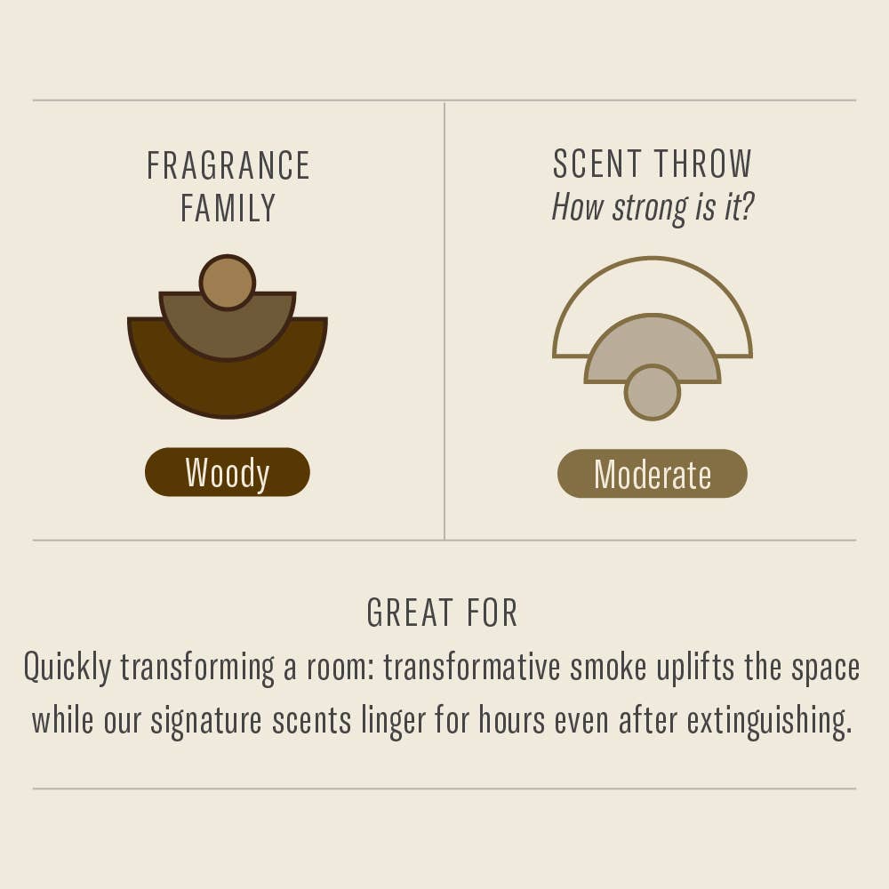 TEAKWOOD & TOBACCO INCENSE
