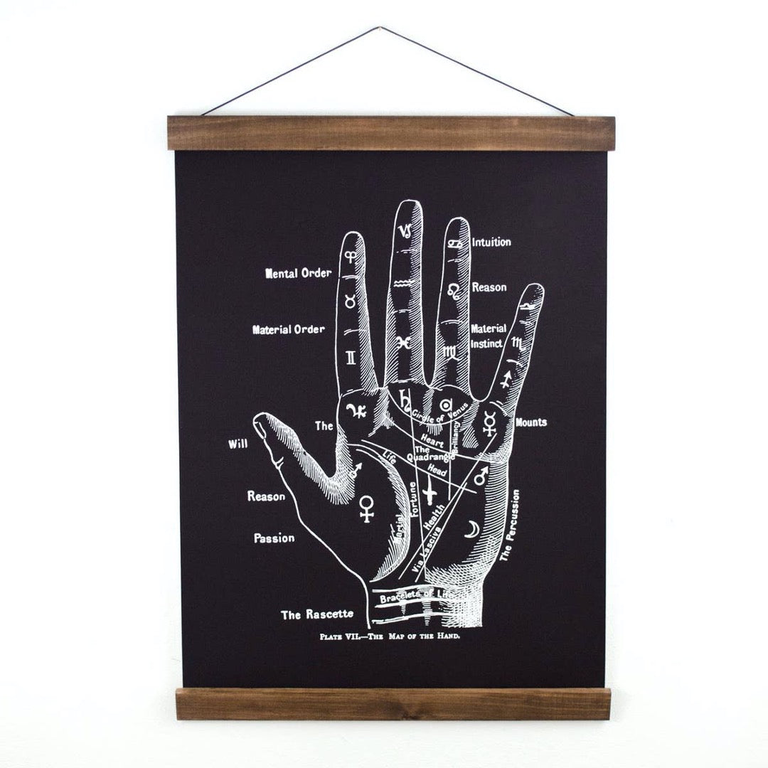 Vintage palmistry chart print, black background with white illustrations. Stained wood trim and hanging cord.