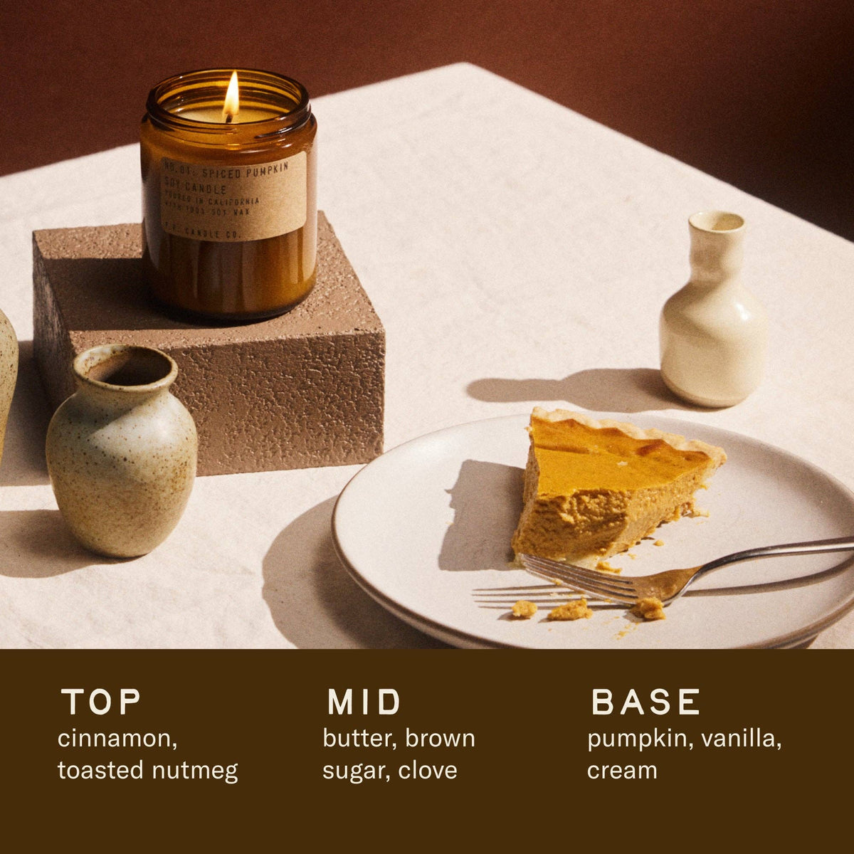Lit Spiced Pumpkin candle by a slice of pumpkin pie, with top, mid, and base scent notes listed