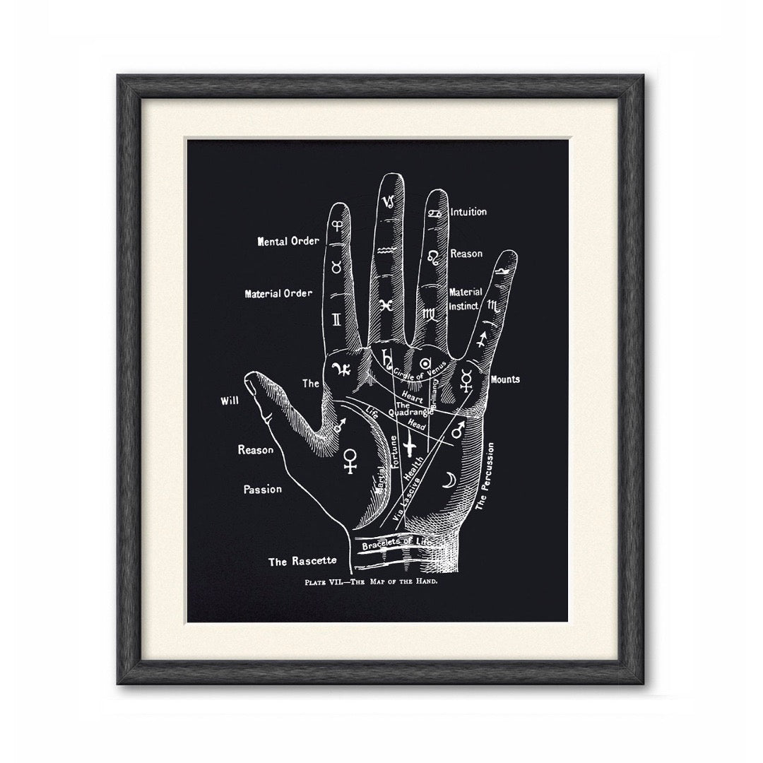 Vintage palmistry chart print. Mystical fortune teller palm reader, Black background with white illustrations. Print in black wood frame with white mat.
