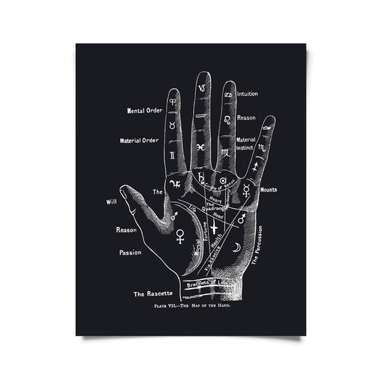 Vintage palmistry chart print. Mystical fortune teller palm reader, Black background with white illustrations. 
