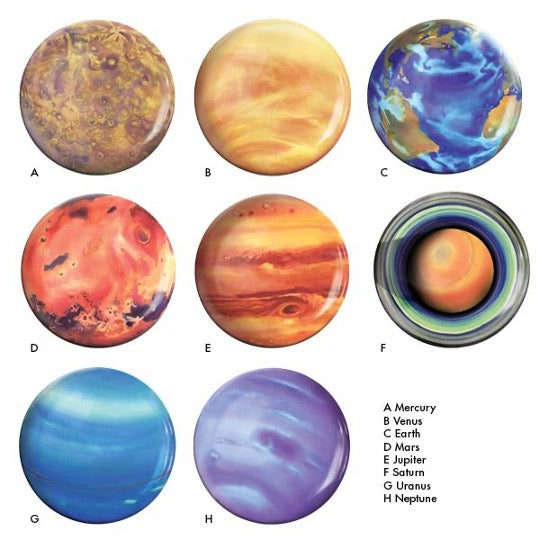 Collection of planet plates: A. Mercury, B. Venus, C. Earth, D. Mars, E. Jupiter, F. Saturn, G. Uranus, H. Neptune
